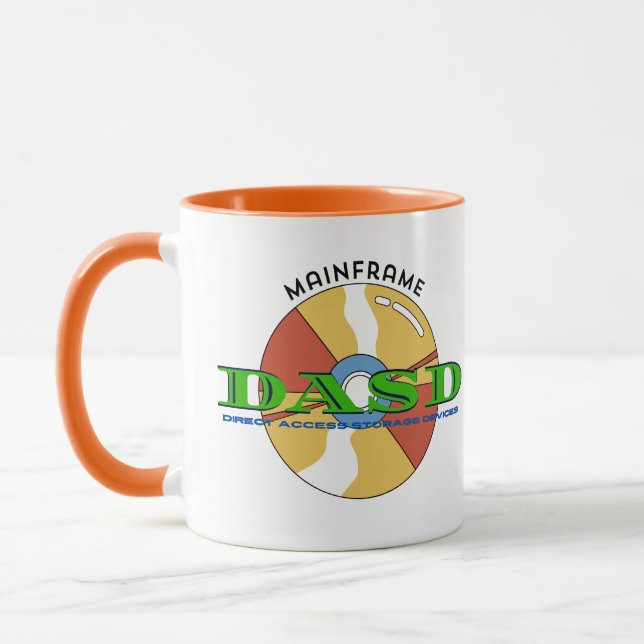 Stordatorns direktåtkomliga lagringssystem (DASD) Mugg (Vänster)