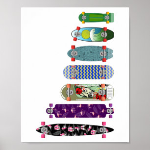 Storlek jämförelse av skateboard poster