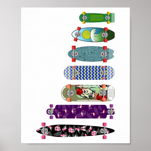 Storlek jämförelse av skateboard poster (Framsidan)
