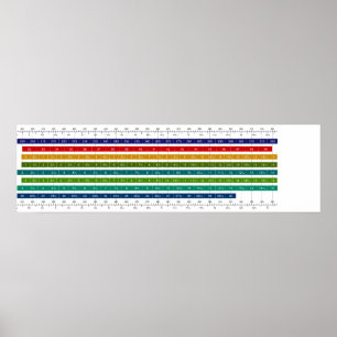 Storleka jämförelsediagram för vuxen Manar & kvinn Poster