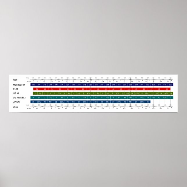 Storleka jämförelsediagram för vuxen Manar Shoe  C Poster (Framsidan)