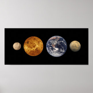 Storleka jämförelser av markplaneter poster