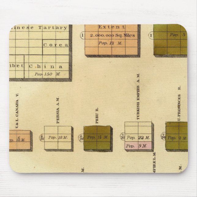 Storlekare, populationsdiagram för Olney Musmatta (Framsidan)