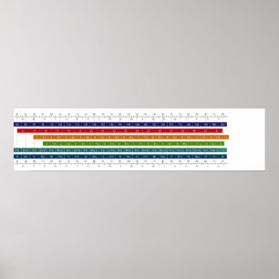 Storlekt jämförelsediagram för barnskor poster