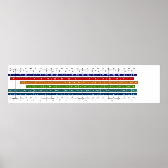 Storlekt jämförelsediagram för barnskor poster (Framsidan)