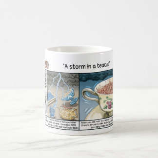 storm in a teacup kaffemugg
