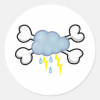 stormmoln Skull och Crossbone
