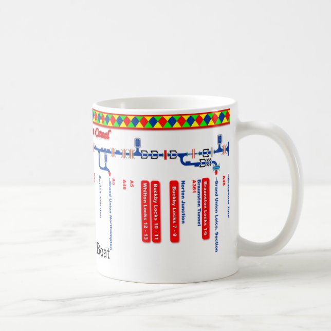 Storslagen facklig kanalruttkarta (1 av 4) mugg (Höger)