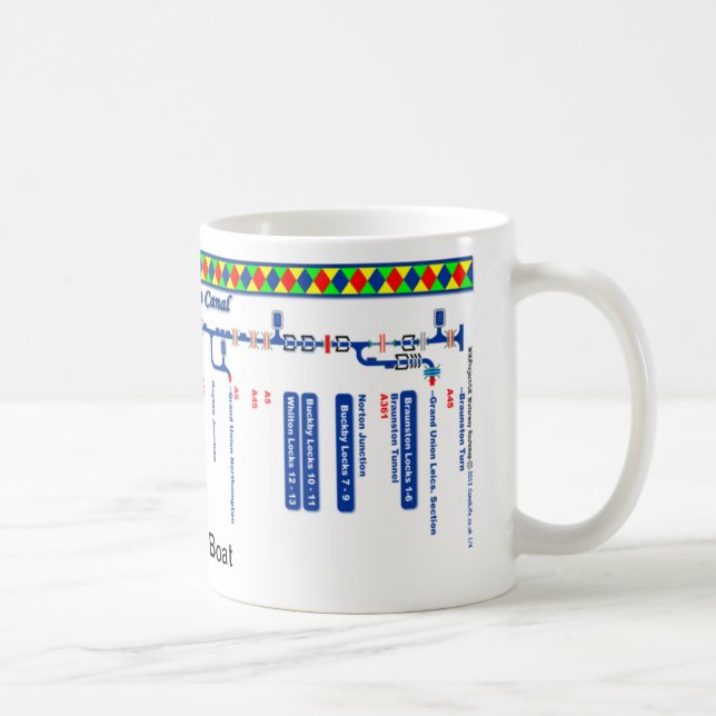 Storslagen facklig kanalruttkarta (1 av 4) mugg (Höger)