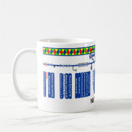 Storslagen facklig kanalruttkarta (2 av 4) mugg