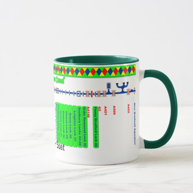 Storslagen facklig kanalruttkarta (2 av 4) mugg (Höger)