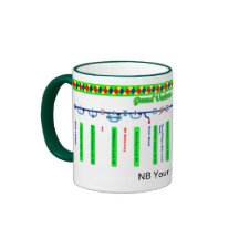 Storslagen facklig kanalruttkarta (4 av 4)