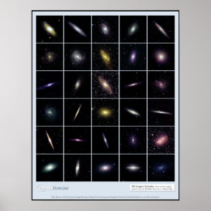 Största infraröda Galaxies Utbildningsklassrum Poster