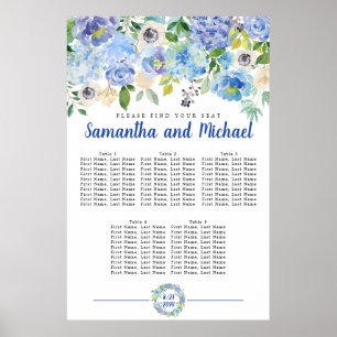 Stort, blått Hydrangea 5-Bord-sätesdiagram Poster
