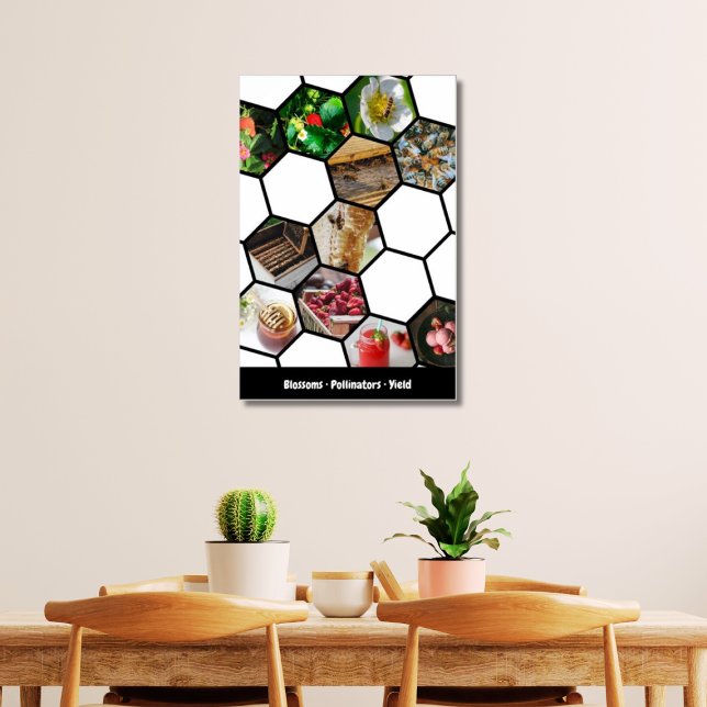Story Collage Strawbär, Pollinators & Yield Poster (Blossoms | Pollinators | Yield)