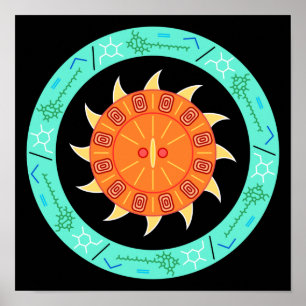 Story of Energy Science Poster