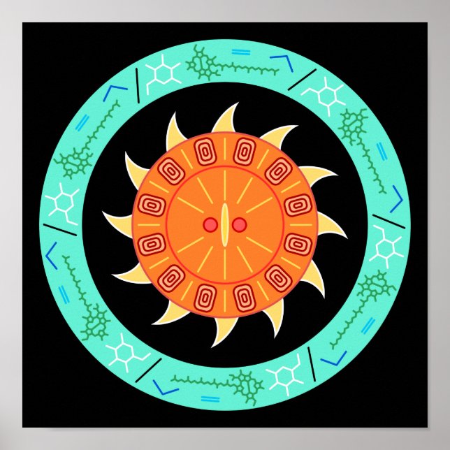 Story of Energy Science Poster (Framsidan)