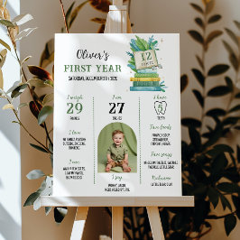 Storybook första året - fotopatmilsten poster