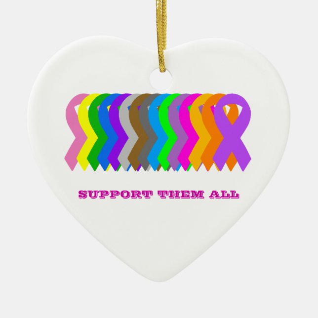 Stötta alla dem julgransprydnad keramik (Framsidan)