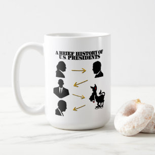 Sträck som stöld: en kort historia om amerikanska kaffemugg