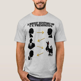 Sträck som stöld: en kort historia om amerikanska  t shirt