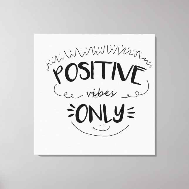 Sträckat Kanvastryck (Framsida)