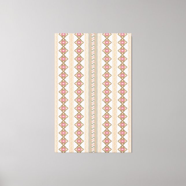 Sträckat Kanvastryck (Framsida)