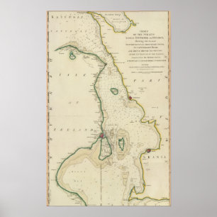 Strait Danmark-Sverige Poster