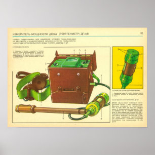 stråldosimetrar poster