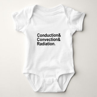 Strålning av konsektionskonvektion | Överföring av T-shirt