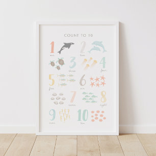Stranddjursräkning Nurseriesmycke Poster