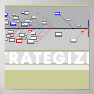 Strategizer affisch