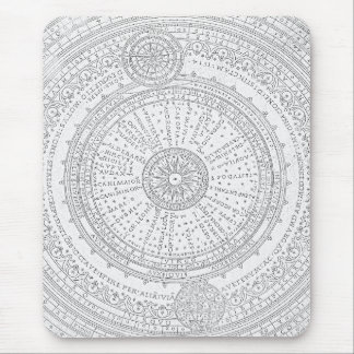 Streckad latin-textestrummet ram musmatta