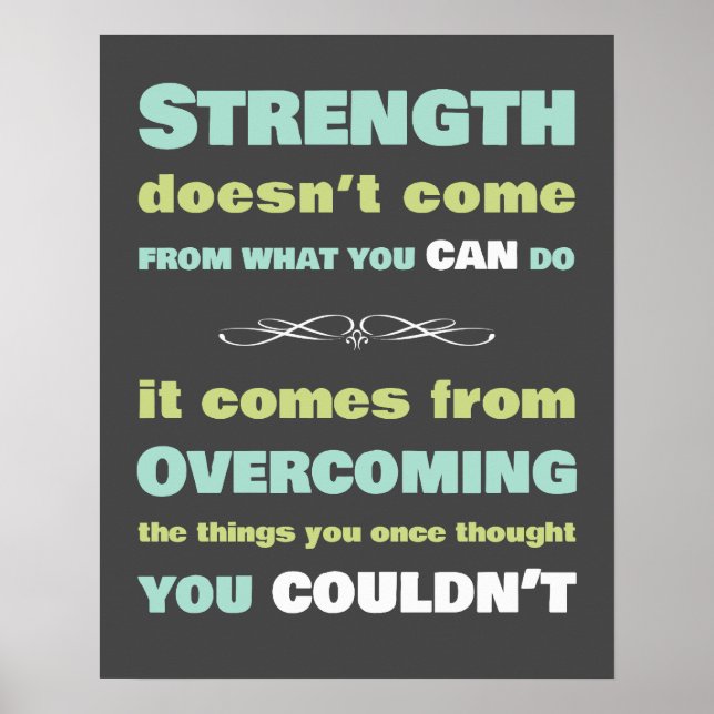 Strength Motivational Quote Poster (Framsidan)