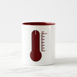 Stress Termometer Mugg