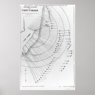 Strid av fort Fisher Poster