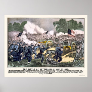 Strid av Gettysburg vid 1863 Poster