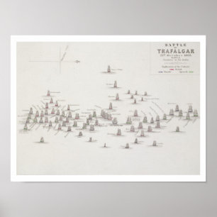 Striden av Trafalgar, 21st Oktober 1805, Positi Poster