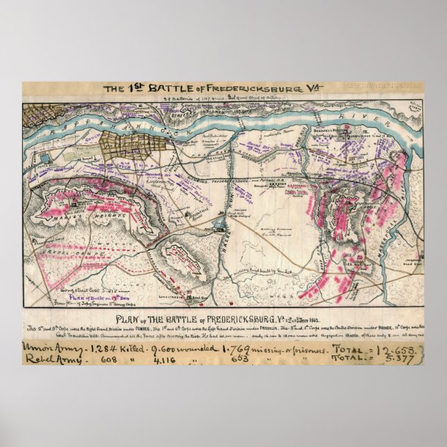 Striden i Fredericksburg Poster (Framsidan)