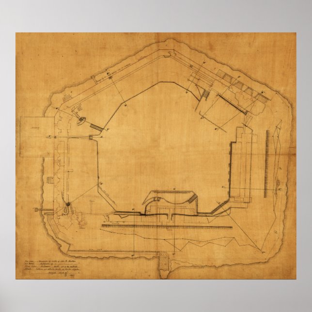 Striden mellan Fort Sumter och den civila Krig Pan Poster (Framsidan)
