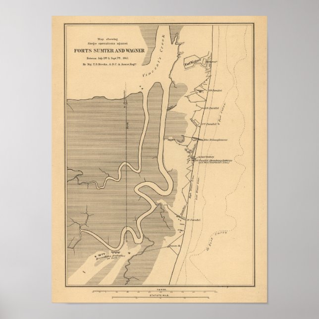 Striden mellan Fort Sumter och den civila Krig Pan Poster (Framsidan)