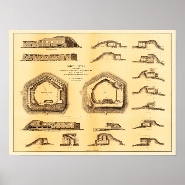 Striden mellan Fort Sumter och Krig Poster (Framsidan)