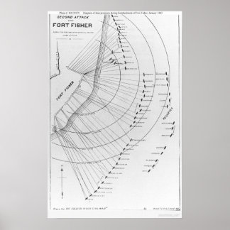 Striden om Fort Fisher Poster