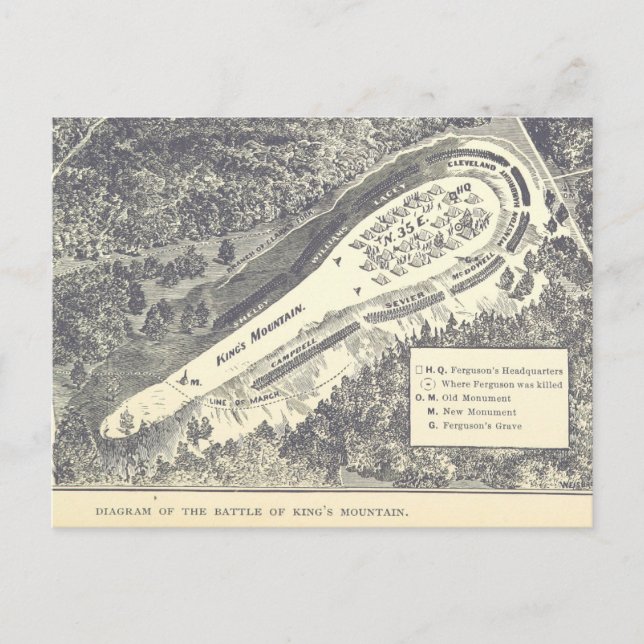 Striden om Kung berg Vykort (Framsida)