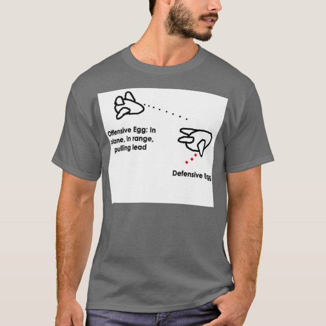 Stridighetägg Tröja (Framsida)