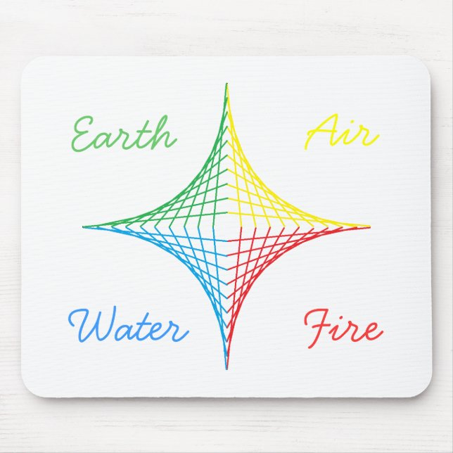 String Star Mousepad Musmatta (Framsidan)