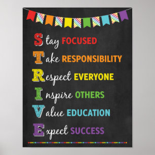STRIVE Acronym Classroom Growth Mindset Poster