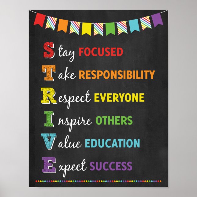 STRIVE Acronym Classroom Growth Mindset Poster (Framsidan)