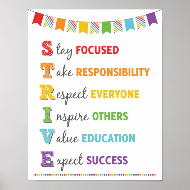 STRIVE Acronym Classroom Growth Mindset Poster (Framsidan)