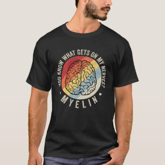 Stroke Neurokirurgi Neurologi Orto Neuro Trauma I T Shirt